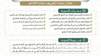 برعاية معالي السديس.. انطلاق دورة علمية بعنوان “حفظ السنة النبوية والمتون العلمية” بالمسجد الحرام