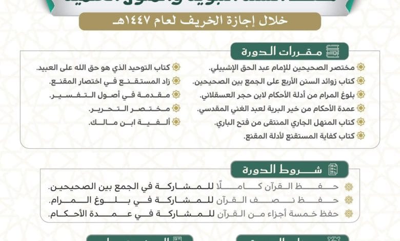 برعاية معالي السديس.. انطلاق دورة علمية بعنوان “حفظ السنة النبوية والمتون العلمية” بالمسجد الحرام