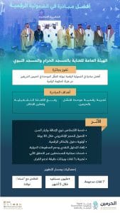 رئاسة الشؤون الدينية بالحرمين تحدد خطيبا الجمعة ليوم 16 جمادى الأولى 1447هـ