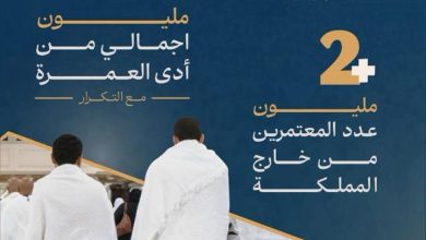 الهيئة العامة للعناية بشؤون الحرمين الشريفين ووزارة الحج والعمرة يوضحان عدد المعتمرين خلال شهر رجب